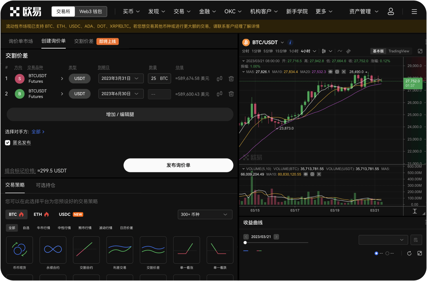 比特币交易网的交易量排名如何